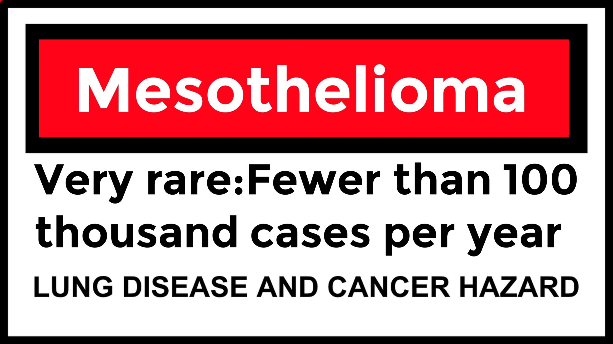 Mesothelioma - Deadly Rare Cancer ?